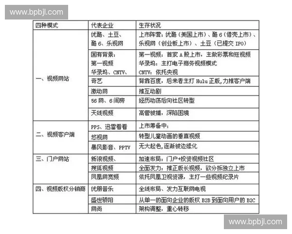 多哈广播中心推行去中心化版权确权，破解区域分销商权益侵蚀困局